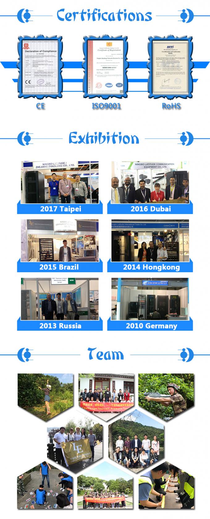 19 дюймовый алюминиевый черный IEC Type 6 Ways 8 Outlets C13 C14 Power Distribution Unit 16Amp/32Amp с плагином Commando доступен IEC320 Smart Socket PDU 5